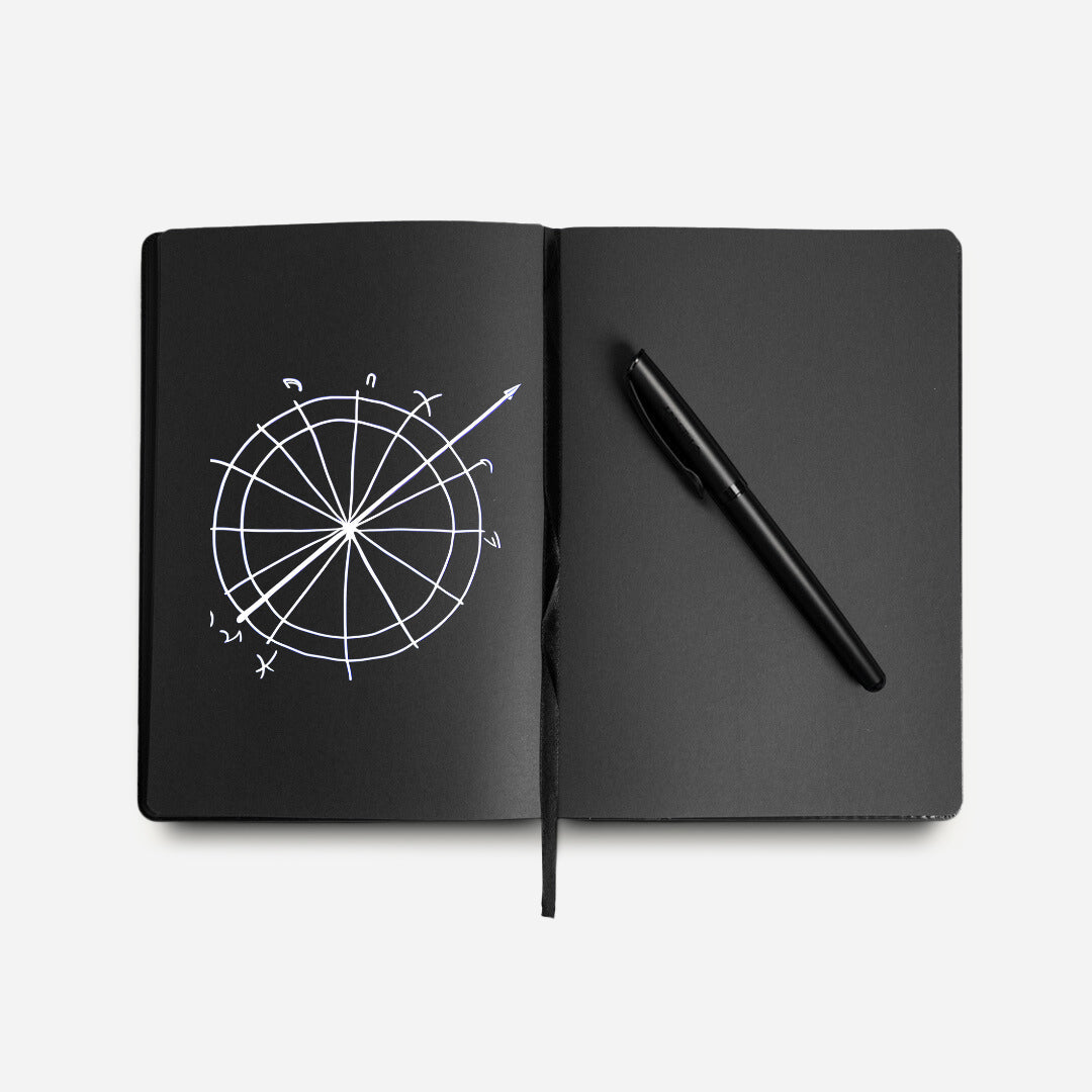 THE BLACK PLANNER